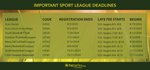 graph of fall sport league deadlines