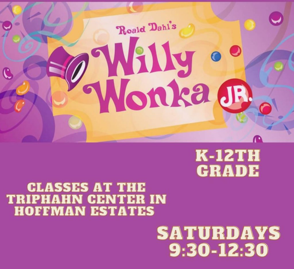 Willy Wonka graphic